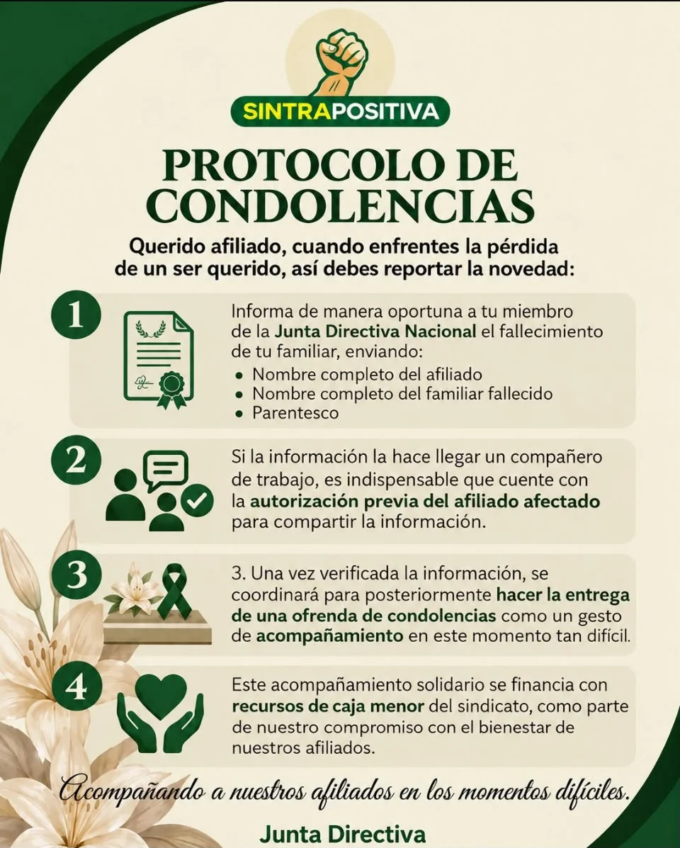 Ofrenda de condolencias - SINTRAPOSITIVA