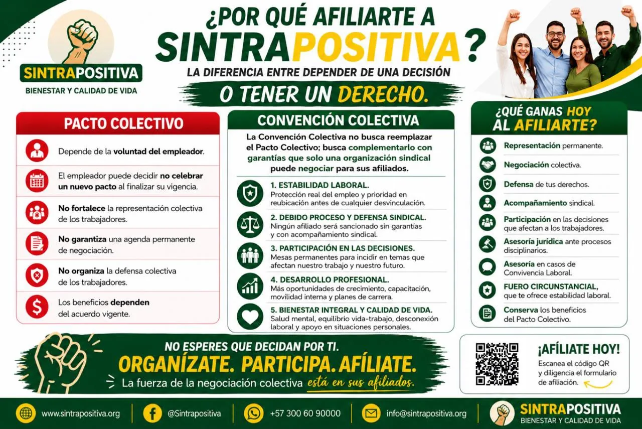 Razones para afiliarse