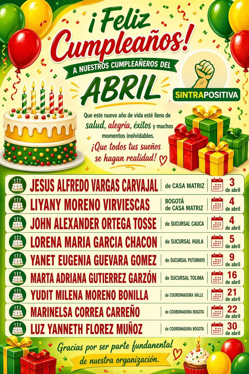 1 Cumple abril