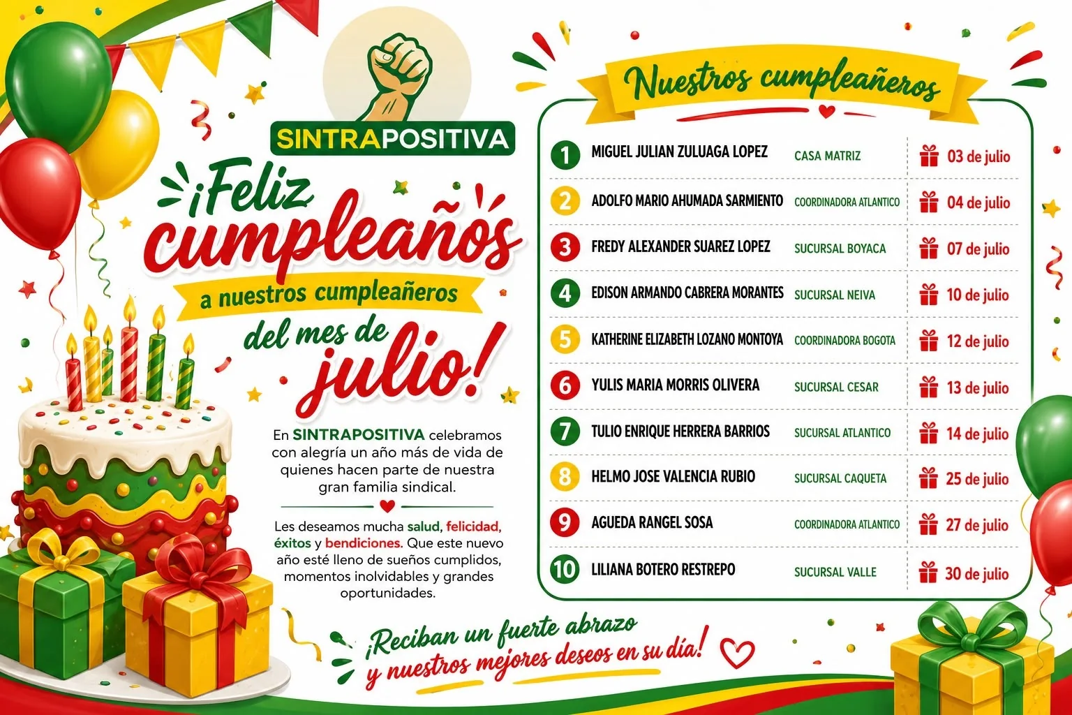 4 Cumple Julio