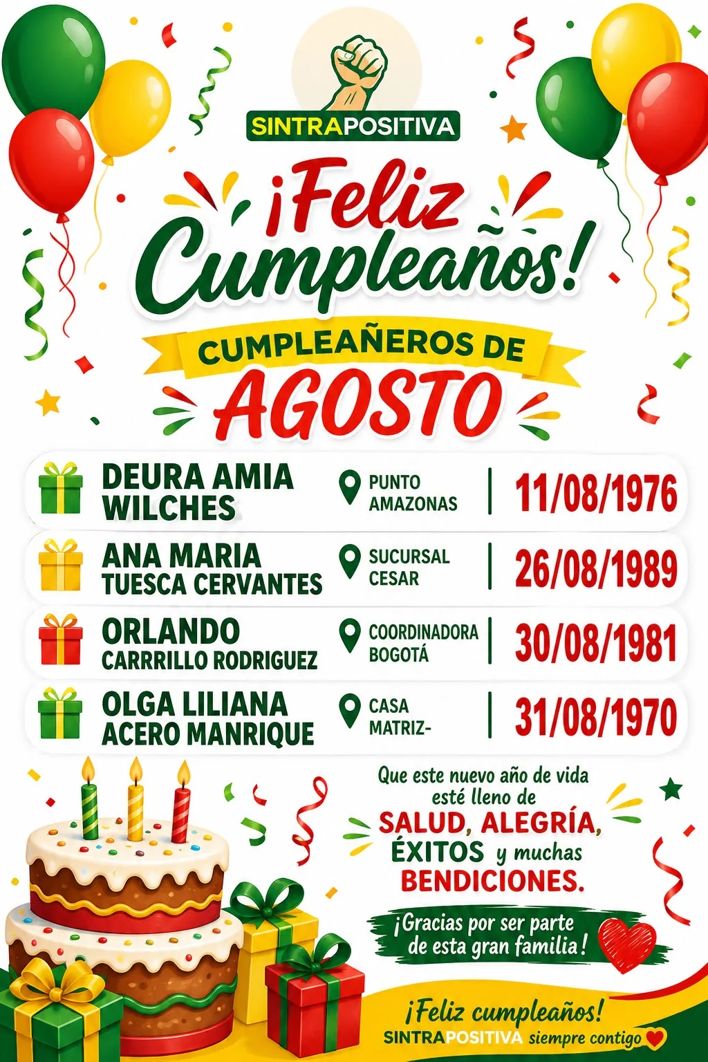 Cumpleañeros SINTRAPOSITIVA - Agosto